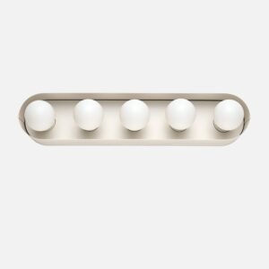 Open null in zoom modal