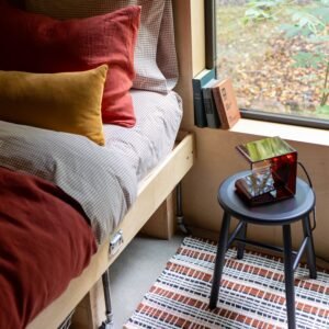 Open null in zoom modal