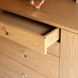 Open null in zoom modal