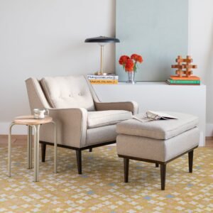 Open null in zoom modal