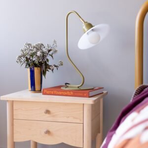 Open null in zoom modal