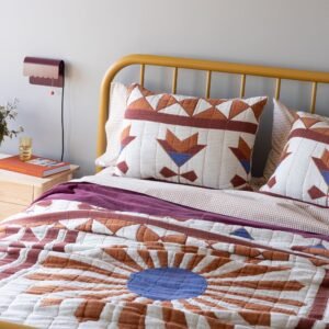 Open null in zoom modal