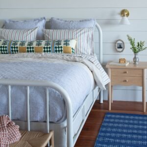 Open null in zoom modal