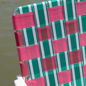 Open null in zoom modal