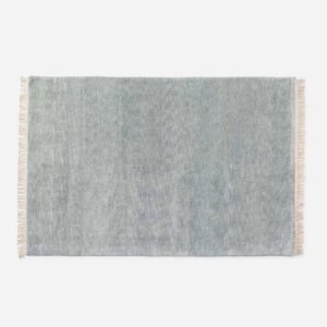 Open null in zoom modal