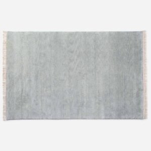 Open null in zoom modal