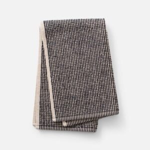 Open null in zoom modal