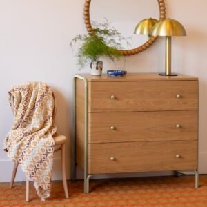 Open null in zoom modal