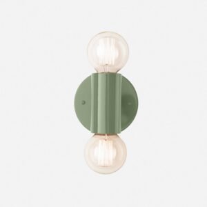 Open null in zoom modal