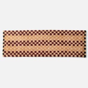 Open null in zoom modal