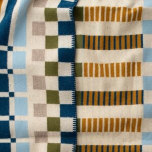 Open null in zoom modal