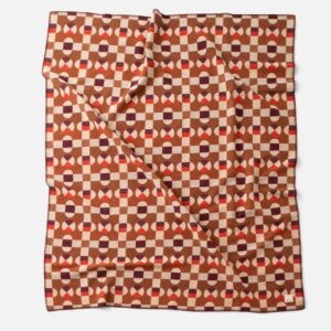 Open null in zoom modal