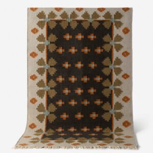 Open null in zoom modal