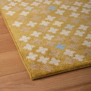 Open null in zoom modal