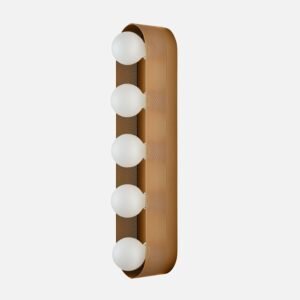 Open null in zoom modal