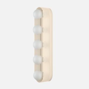 Open hidden in zoom modal