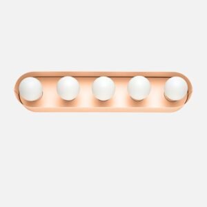 Open null in zoom modal