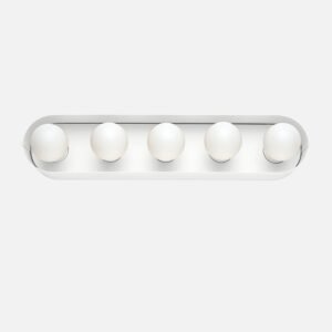 Open null in zoom modal