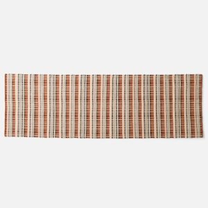 Open null in zoom modal