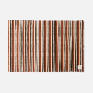 Open null in zoom modal