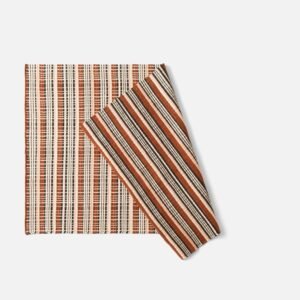 Open null in zoom modal