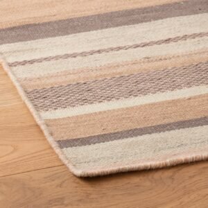 Open null in zoom modal