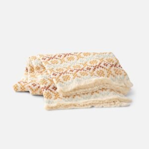 Open null in zoom modal