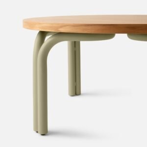 Open null in zoom modal