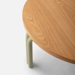 Open null in zoom modal