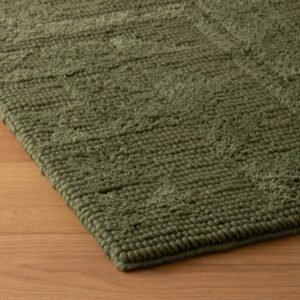 Open null in zoom modal