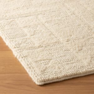 Open null in zoom modal