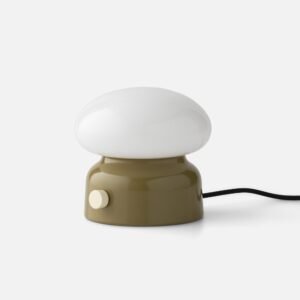 Open null in zoom modal