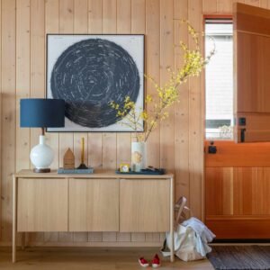 Open null in zoom modal