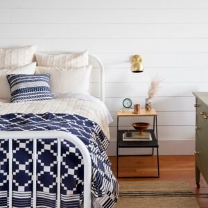 Open null in zoom modal