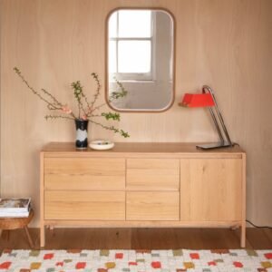 Open null in zoom modal