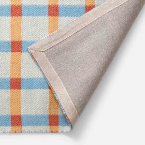 Open null in zoom modal