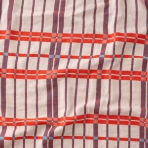 Open null in zoom modal