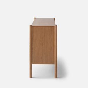 Open null in zoom modal