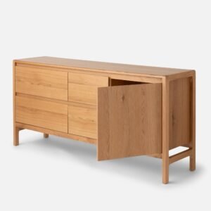 Open null in zoom modal