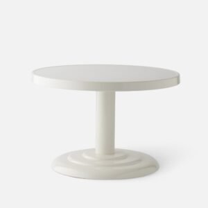 Open null in zoom modal