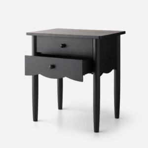 Open null in zoom modal