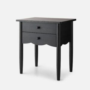 Open null in zoom modal