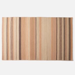 Open null in zoom modal