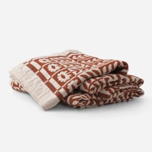 Open null in zoom modal