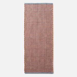 Open null in zoom modal