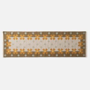 Open null in zoom modal