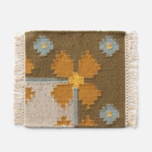 Open null in zoom modal