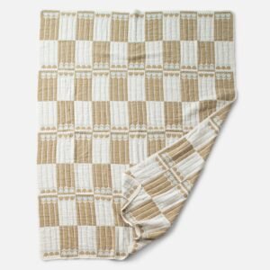 Open null in zoom modal