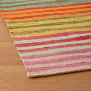 Open null in zoom modal